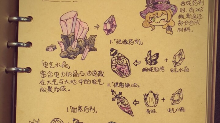 希望这期内容可以被2027年原神7.6版本的激励计划选中！原神《提瓦特游览指南》璃月篇——（十九）