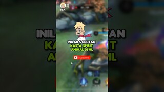 Urutan kasta spirit animal #mobilelegends #mobilelegends_id #mobilelegend #mlbb #PointgoRoadToGlobal