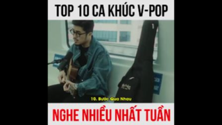 Top 10 ca khúc v-pop nghe nhiều nhất tuần 3