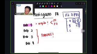 PERNIAGAAN F4 BAB 4