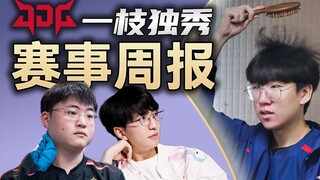 [Match Weekly Report 10] Why did JDG defeat TES/BLG in a row, solidifying itself as the strongest te