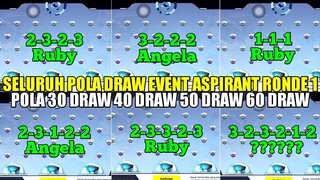 SELURUH POLA DRAW EVENT ASPIRANT ANGELA & RUBY RONDE 1! POLA 30 DRAW 40 DRAW 50 DRAW 60 DRAW - MLBB