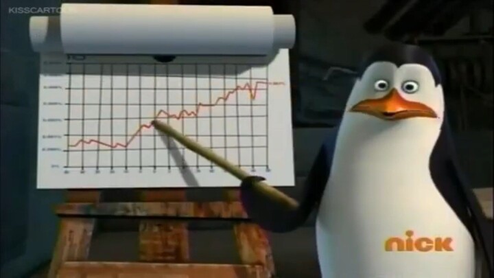 Kowalski goes Mad