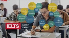 62 - READING Task Types TrueFalseNot Given and YNNG