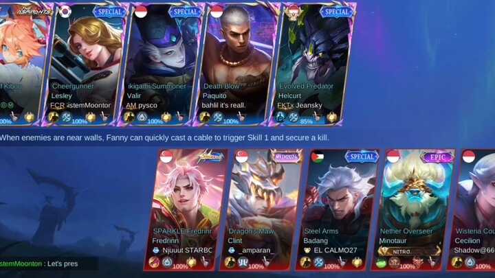 Gameplay fanny