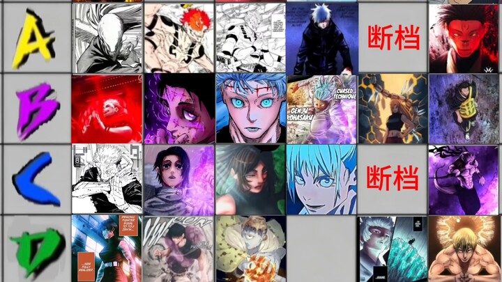 Jujutsu Power Ranking