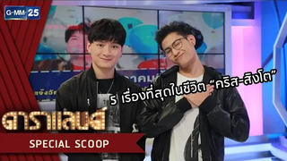 5 เรื่องที่สุดในชีวิต “คริส-สิงโต” ดาราแลนด์