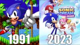 Evolution of Sonic The Hedgehog Games [1991-2023]