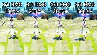 Nahida Crit DMG 100% vs 200% vs 300% vs 500% - Genshin Comparison