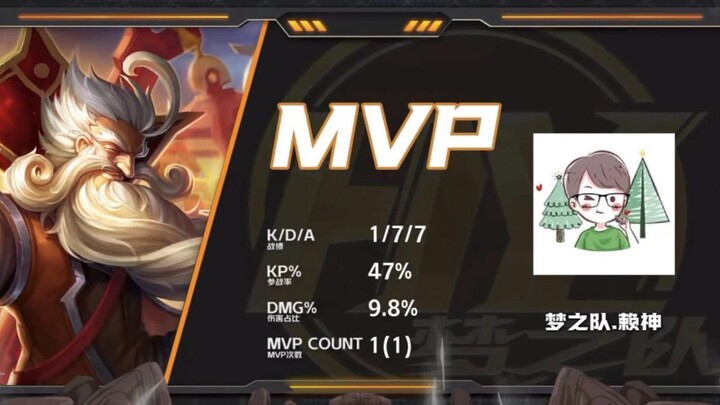 This Confucius seems a bit off—1 versus 7, MVP?