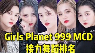 蛇组这什么大断崖！半天多百万红到发紫！mnet睁开狗眼看看谁红！接力舞蹈排名-2 这速度又是一个新高度！值得的妹妹们都冲，你们就是最棒最棒的哈！❤