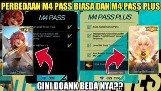 PERBEDAAN M4 PASS BIASA DAN M4 PASS PLUS MOBILE LEGENDS!! HARG SKIN BEATRIX M4 & SKIN BEATRIX PRIME