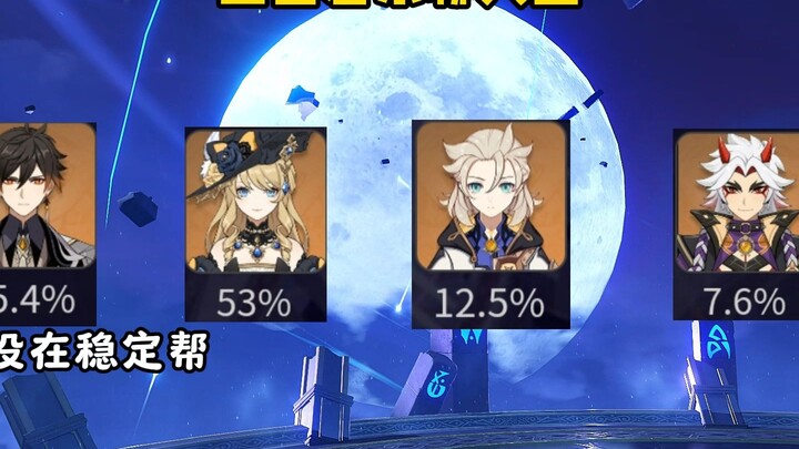 هذه الحركة ببساطة هي أن يصرخ اللص طالبًا القبض على اللصوص!