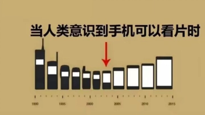 [คอมเมนต์เทพประจำวัน] ความก้าวหน้าทางเทคโนโลยีที่ถูกต้อง