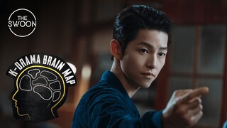 All the things living rent-free in Vincenzo’s brain | K-drama Brain Map [ENG SUB]