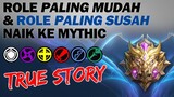 Nih Gua Bocorin, Role PALING GAMPANG & Role PALING SUSAH Naik Ke MYTHIC - Mobile Legends