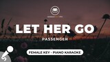 Let Her Go - Passenger (Female Key - Piano Karaoke)