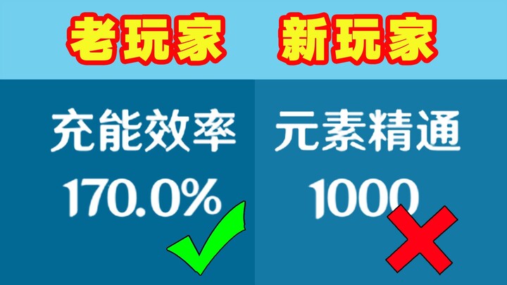 [Genshin Impact] Several Common Mistakes in Cultivating Kamo Sakura – Things You Should Avoid!