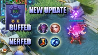 NEW UPDATE - BUFFED ZHASK, NEW CREDIT SCORE SYSTEM, X.BORG UNAVAILABLE