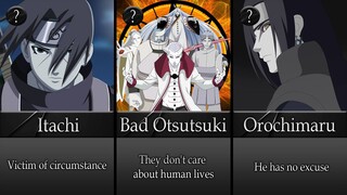 Top 20 Most Evil Villains in Naruto/Boruto Anime. From Evil to the Most Evil