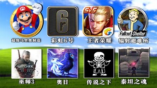 In 2015, these games shocked gamers around the world!