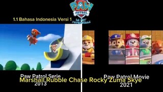 paw patrol Opening Theme song dalam 34 Bahasa