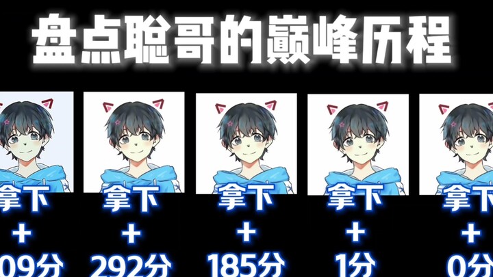 เส้นทางสู่จุดสูงสุดของพี่ฉง กลับมาที่ 1200 อีกครั้ง!