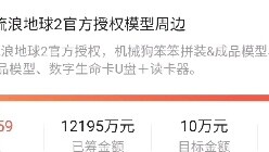 Tin buồn lớn, mô hình gây quỹ cộng đồng của Broken Ball 2 đã bị loại khỏi kệ (đầu chó)