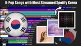 [TOP15] Most Streamed K-Pop Songs on SOUTH KOREA Spotify