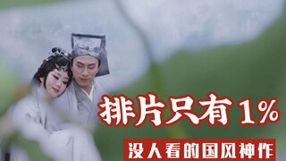 200万B站网友刷通宵，排片1%，这国风神作居然没人看？