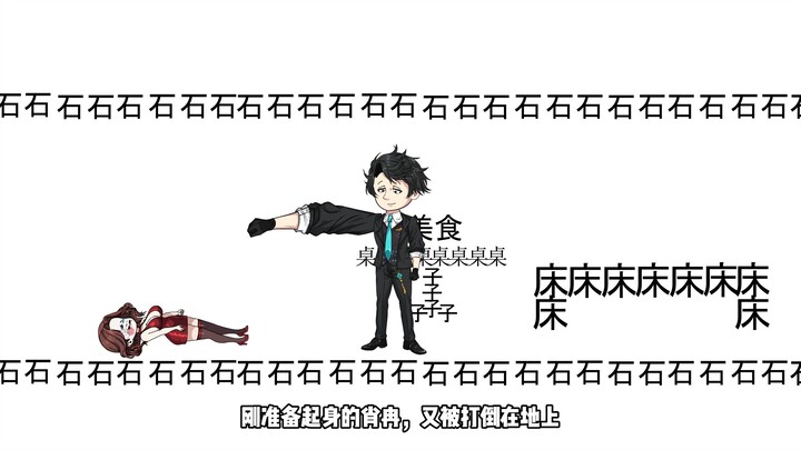 自己写的小说做动画第三集