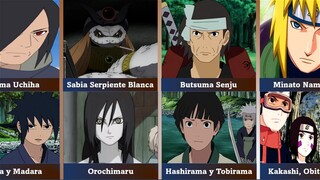 TODOS LOS MAESTROS y SUS ESTUDIANTES en NARUTO/BORUTO