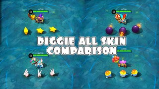 Diggie All Skin Comparison