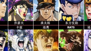 jojo们都打败哪些角色？