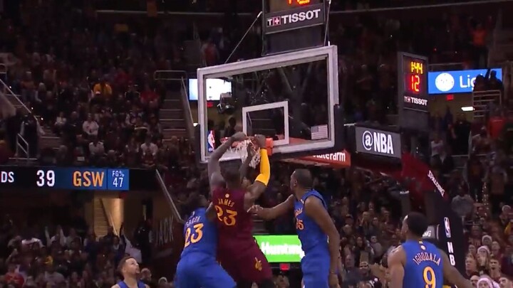 BEST Of LeBron James RimRocking DUNKS  NBA Career