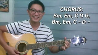 GANYAN TALAGA ANG PAG-IBIG GUITAR TUTORIAL