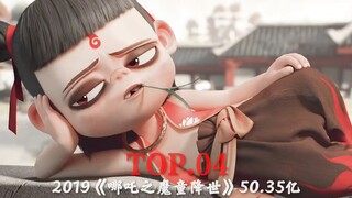 中国华语影史票房排行榜前十二名！ 《哪吒2》今年能否创造60亿票房的历史神话！我们拭目以待！！