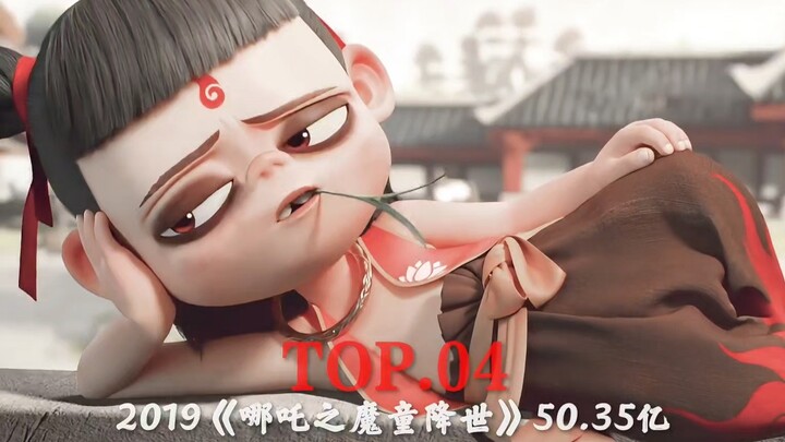 中国华语影史票房排行榜前十二名！ 《哪吒2》今年能否创造60亿票房的历史神话！我们拭目以待！！