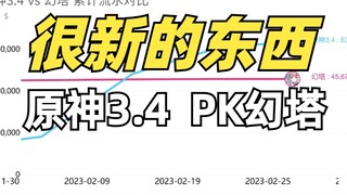 【原神VS幻塔】原神3.4用时28天，反超幻塔全流水