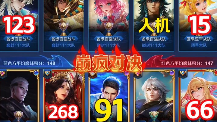 Peak 91-point Tiger Tutorial!