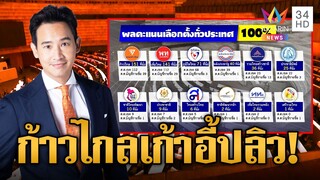 ด้อมส้มใจหาย! "ก้าวไกล" เก้าอี้ ส.ส.ปลิวเหลือ 151 "เสี่ยหนู" ยิ้มออกภูมิใจไทยได้เพิ่ม