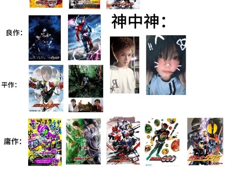 平成骑士评分排名，全网最正确不接受反驳