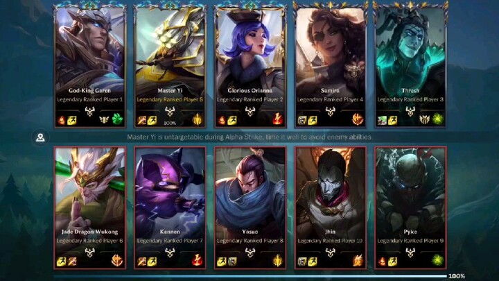 Master Yi Wildrift Game