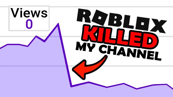 This Is How One Roblox Update Killed Hundreds Of Youtube Channels (Face Reveal)