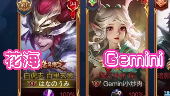 Công chúa Diêu Diêu cung Song Tử và cậu em trai Hoa Hải – “Dã Vương” (Quách Gia Nghị dạy bạn cách ch