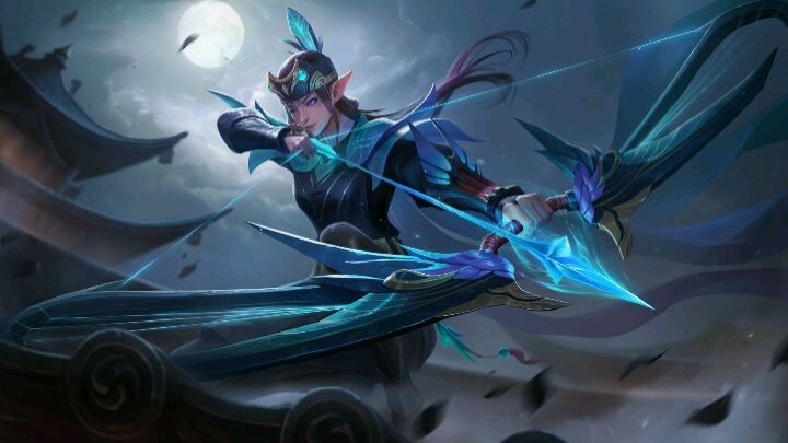 Tel'Annas Cẩm Y Vệ Phi Ưng