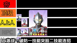 解析奥传二角色强度(1)