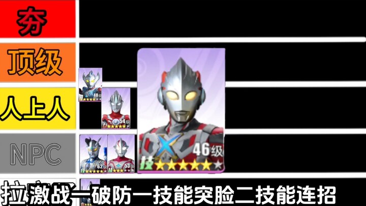 解析奥传二角色强度(1)
