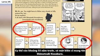 Nguồn Gốc Xuất Thân Của Zoro_ - Mối Liên Hệ Với Monkey D. Dragon I 4