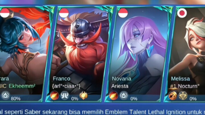 Day 1 Part 1 Latihan Hero Hirara sesusah ini 😭